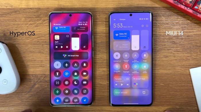MIUI 14 / HyperOS