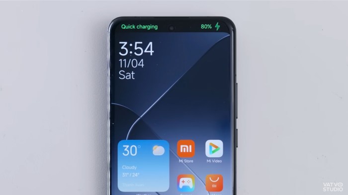 MIUI 14 / HyperOS