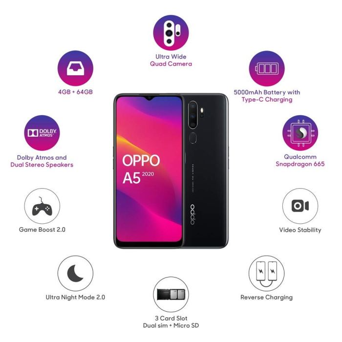 OPPO A5
