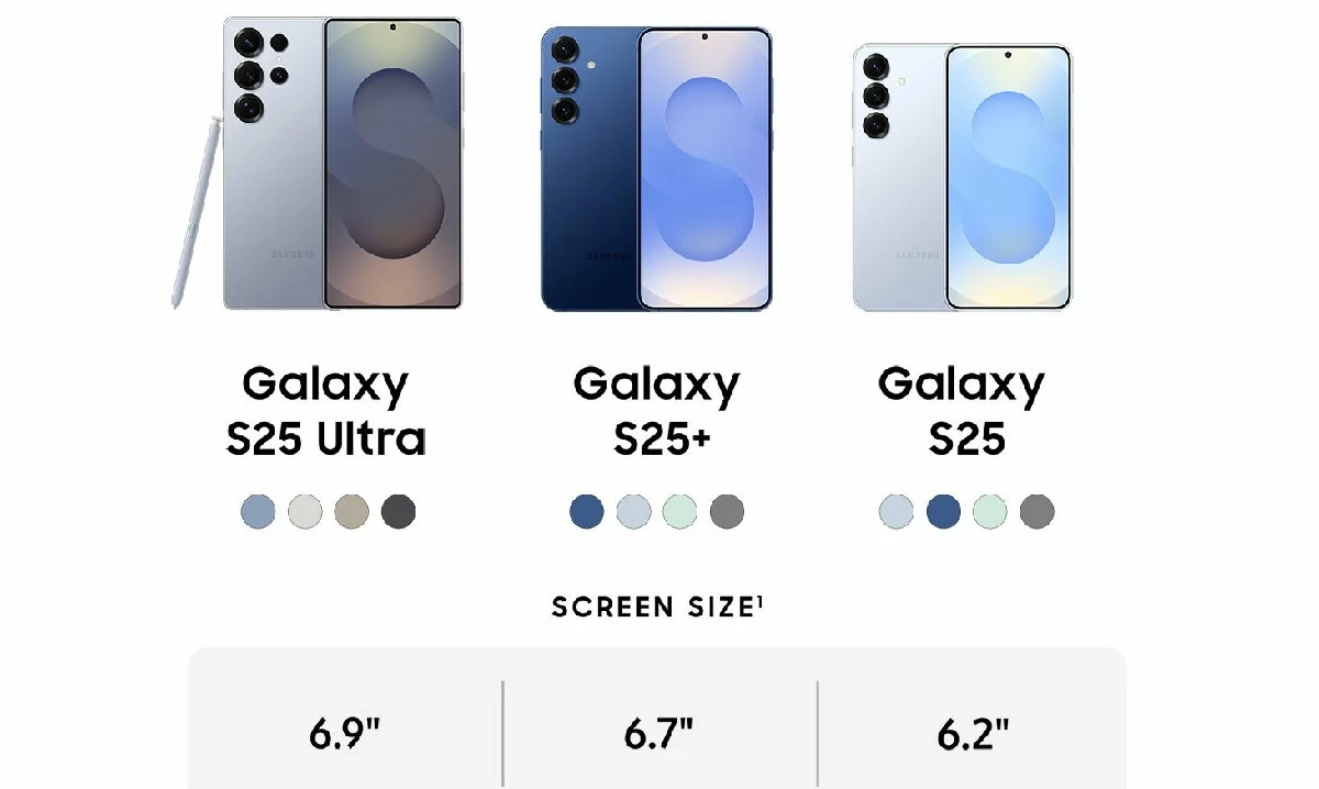 Samsung Galaxy S25 Ultra vs Galaxy S25