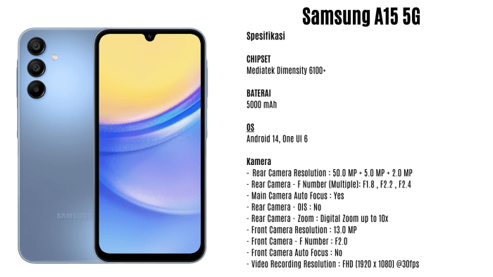 Simak! ini Harga dan Spesifikasi Samsung A15 5G Resmi Samsung galaxy a15 5g warna apa saja