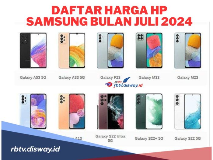 4 Rekomendasi Smartphone Samsung Terbaik dengan Harga Rp2 Jutaan Samsung galaxy yang bagus dan murah