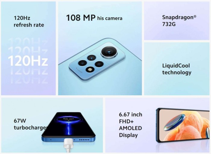 Redmi Note 12 Turbo tipped for OLED display and in-display fingerprint ... Redmi note 14 4g