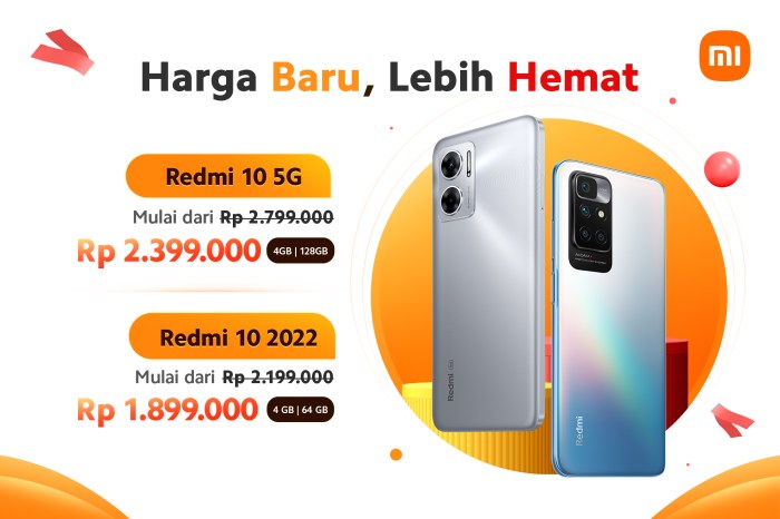 Daftar HP Redmi Terbaru Februari 2025 yang Sudah Rilis di Indonesia ... Daftar HP Redmi Terbaru Februari 2025 yang Sudah Rilis di Indonesia ...