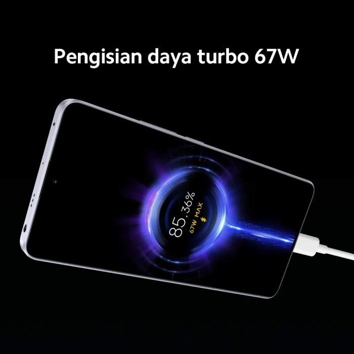 Spesifikasi Xiaomi Redmi Note 13 Pro, Smartphone Anyar Xiaomi Redmi note 13 pro harga dan spesifikasi