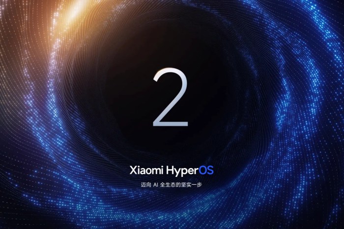 Xiaomi hyperos