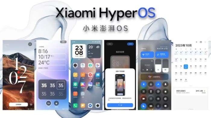 Hyperos xiaomi